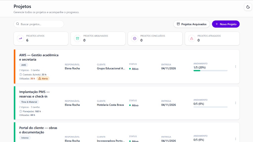 Lista de projetos do WPS One — gerenciamento de projetos, status e tarefas